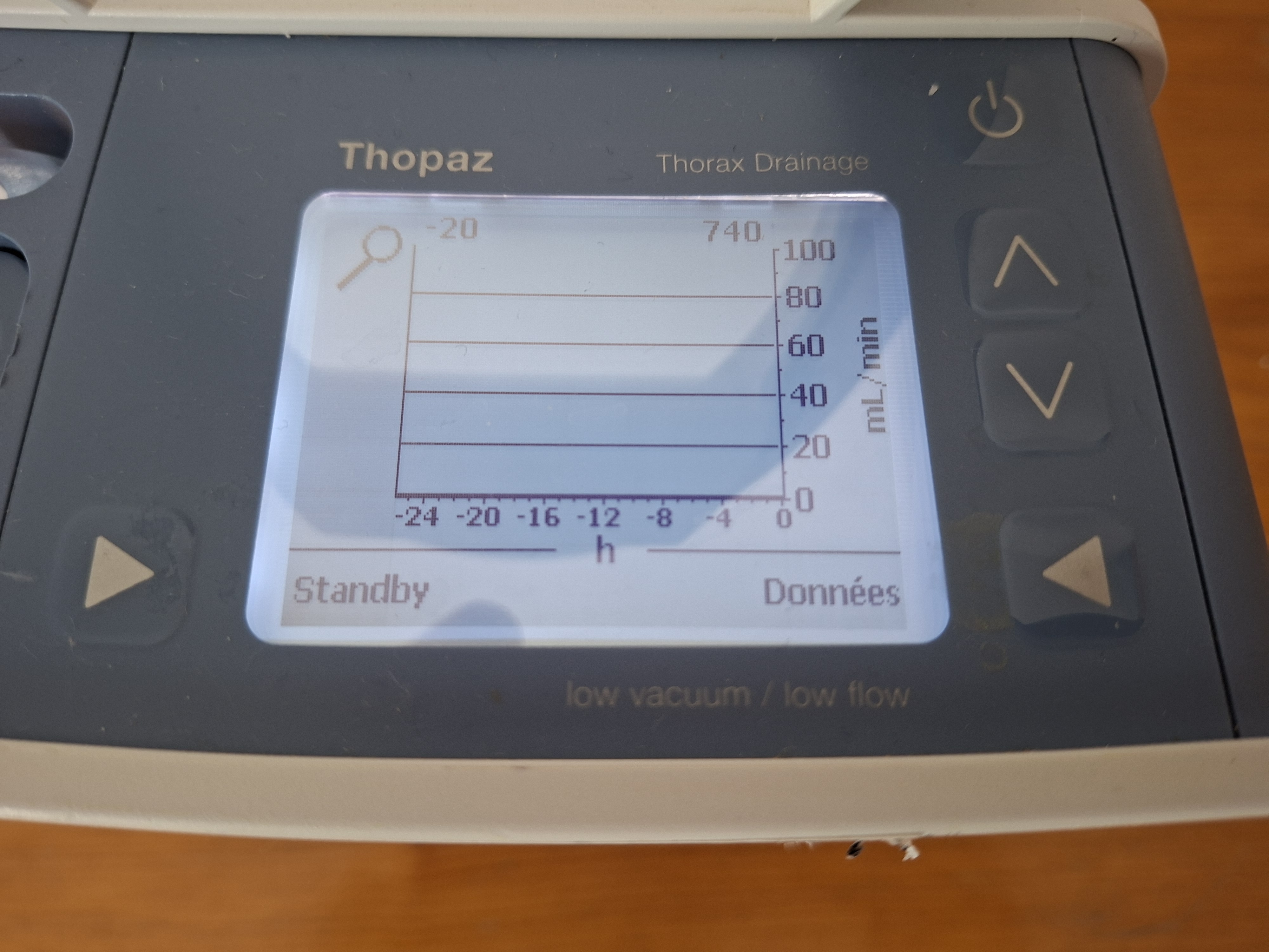 Thopaz Digitales Thoraxdrainage Monitoring System